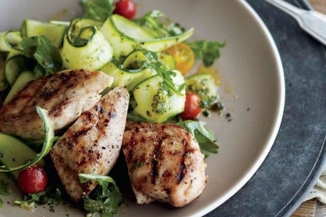 Chicken fillet with vegetables for keto diet